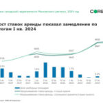 РУСАЛ не ждет последствий для поставок из-за новых санкций